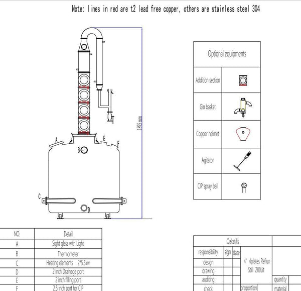 200Lt / 52 Gallon Non Jacket 4" 4 Plates Flute Column Still / Reflux Still - OakStills