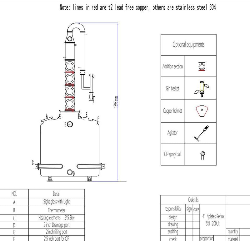 200Lt / 52 Gallon Non Jacket 4" 4 Plates Flute Column Still / Reflux Still - OakStills