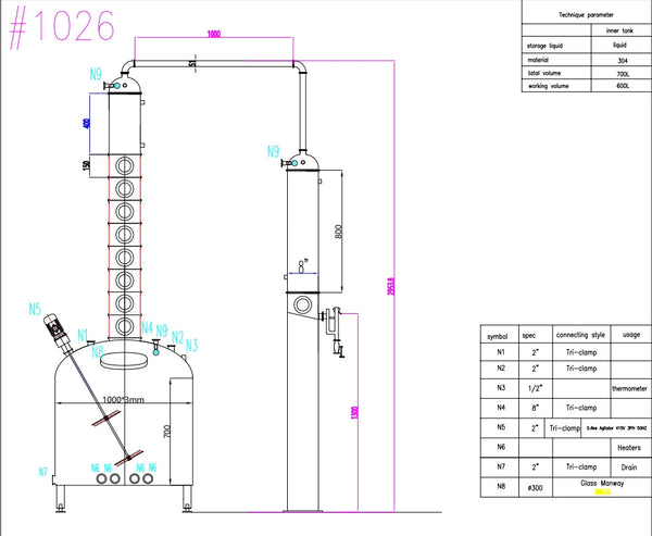 600Lt / 150 Gallons Non-Jacketed 8 inch 8 Plates Copper Reflux Still