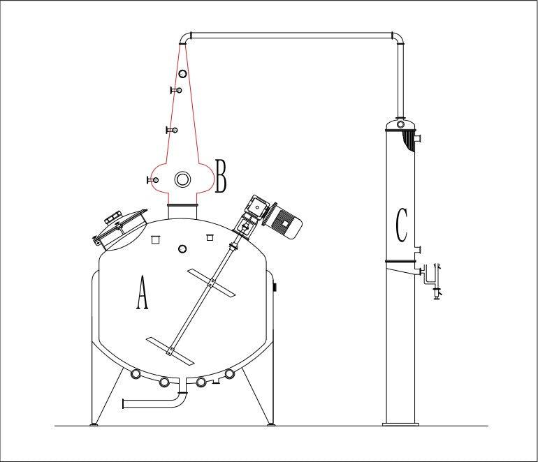 Jacketed Pot Still, Steam/Gas/Electric Heated, schematic diagram