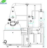 Brandy and Gin Distillation Equipment ——1200L (300Gallon)